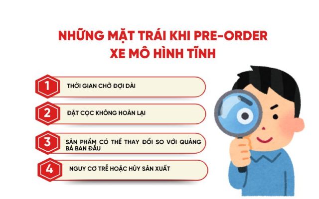 Những mặt trái khi pre-order xe mô hình tĩnh